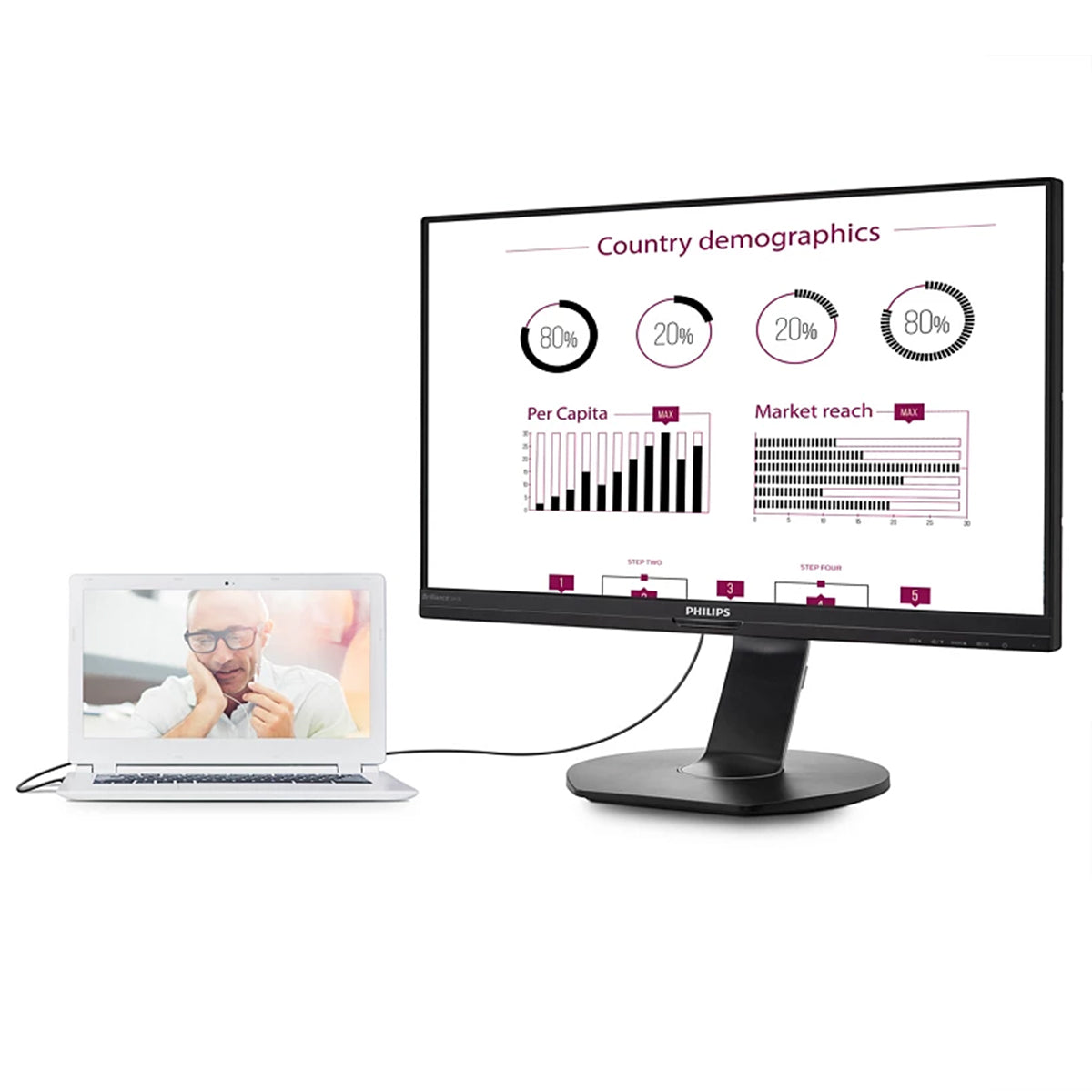 Philips - 24 inch FHD Monitor - Height Adjust & Speakers - ALL-TEK Magherafelt