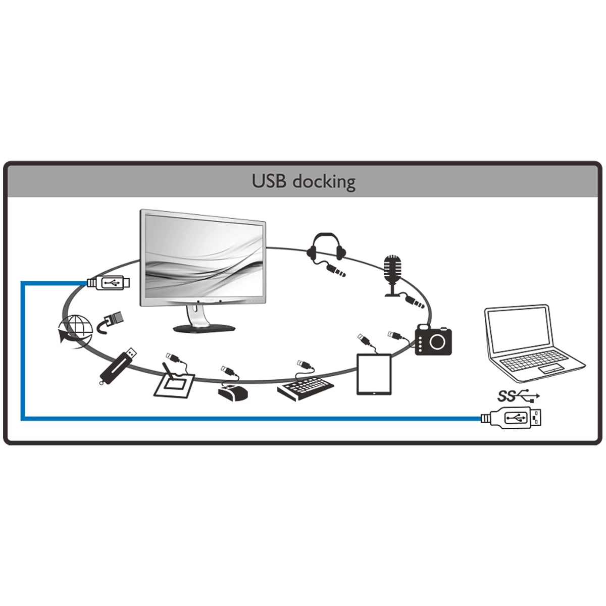 Philips - 24 inch FHD Monitor - Height Adjust & Speakers - ALL-TEK Magherafelt